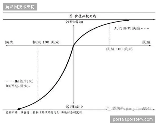 引入自动化触发器即时阻断非理性定价溢价，旨在剔除一级市场内的虚假炒作行为