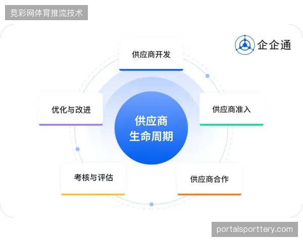 大型赛事服务供应商正在从单点执行转向全周期管理，为何规模化协作成为利润关键？